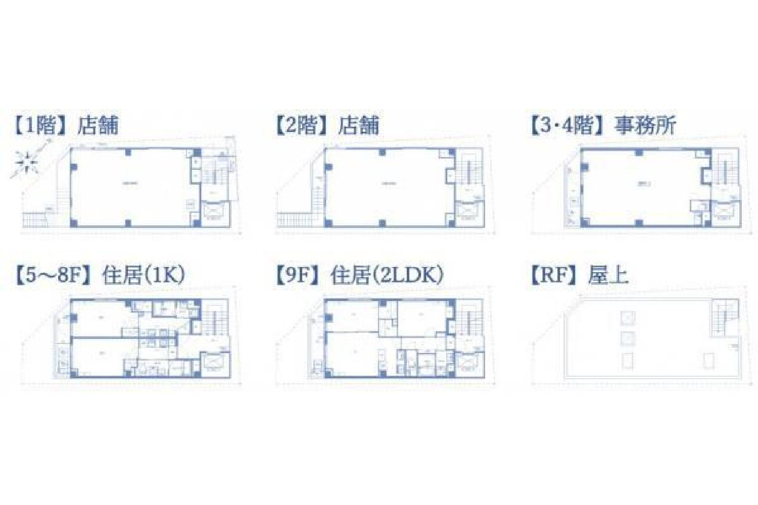 東京都江戸川区平井5丁目 一棟売りビル 99.62㎡ 官网图片 2