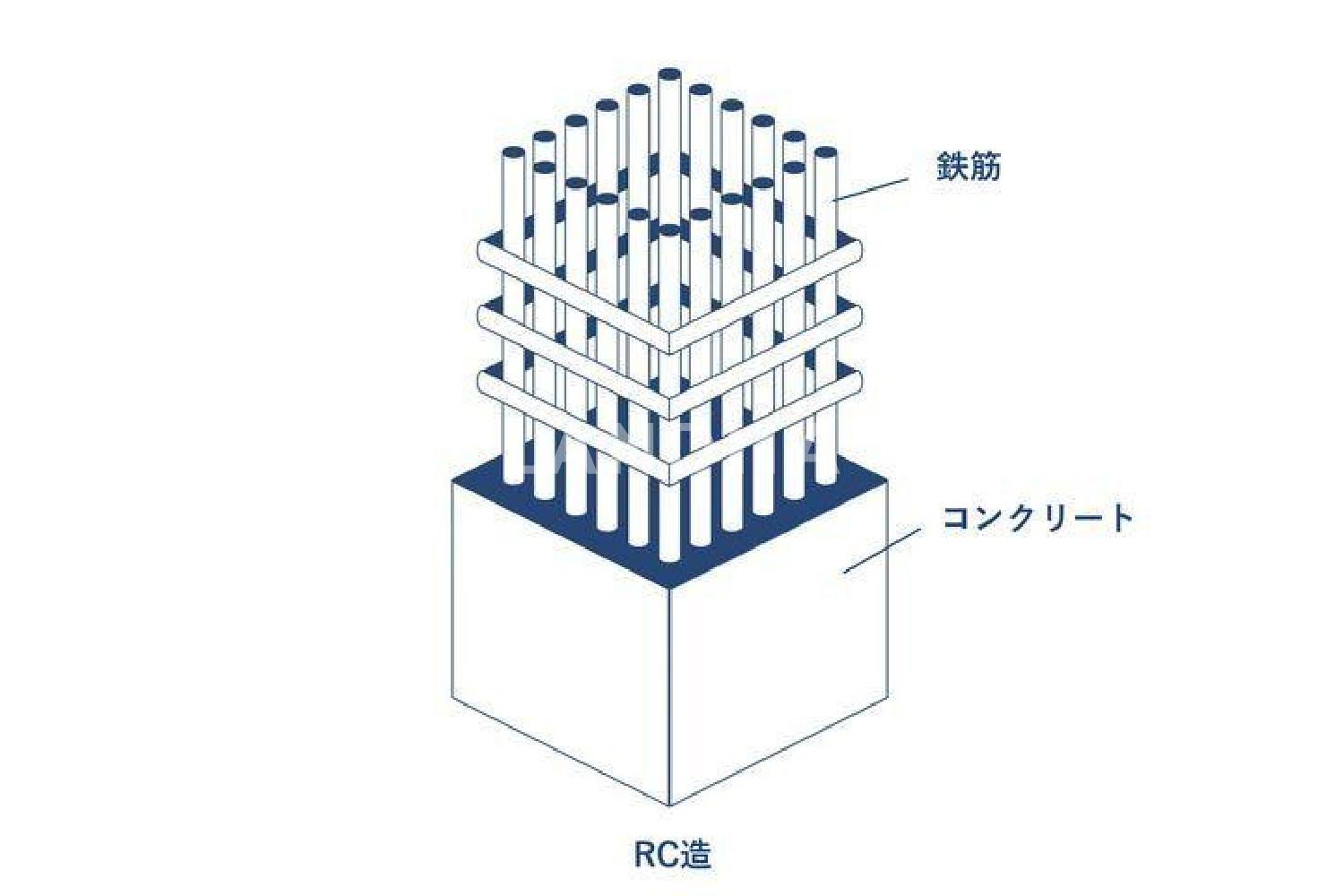ファミールコート南青山 官网图片 3
