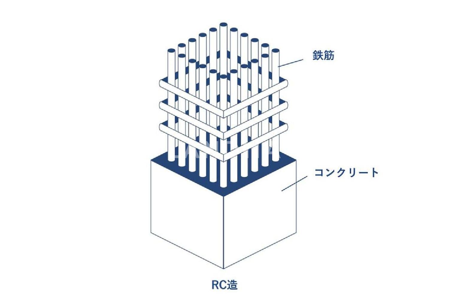 パークコート神宮北参道ザタワー 官网图片 16