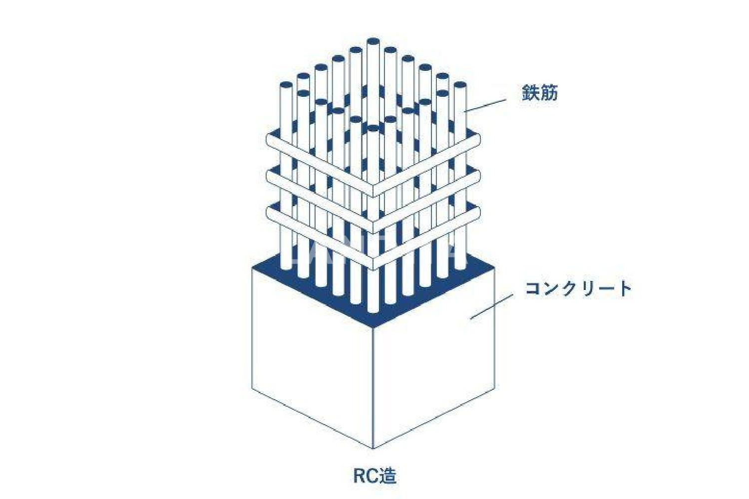 クレストプライムタワー芝 官网图片 3