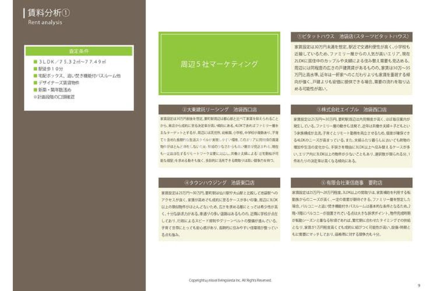 東京都豊島区高松二丁目53番30 一棟売りアパート 187.73㎡ 官网图片 10
