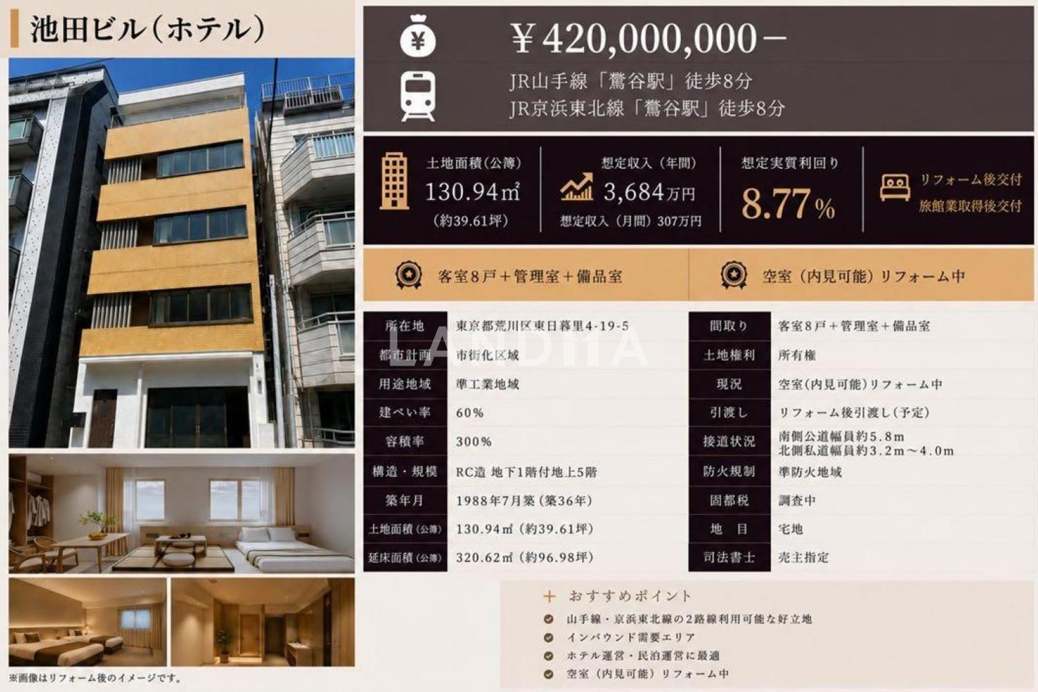 池田ビル