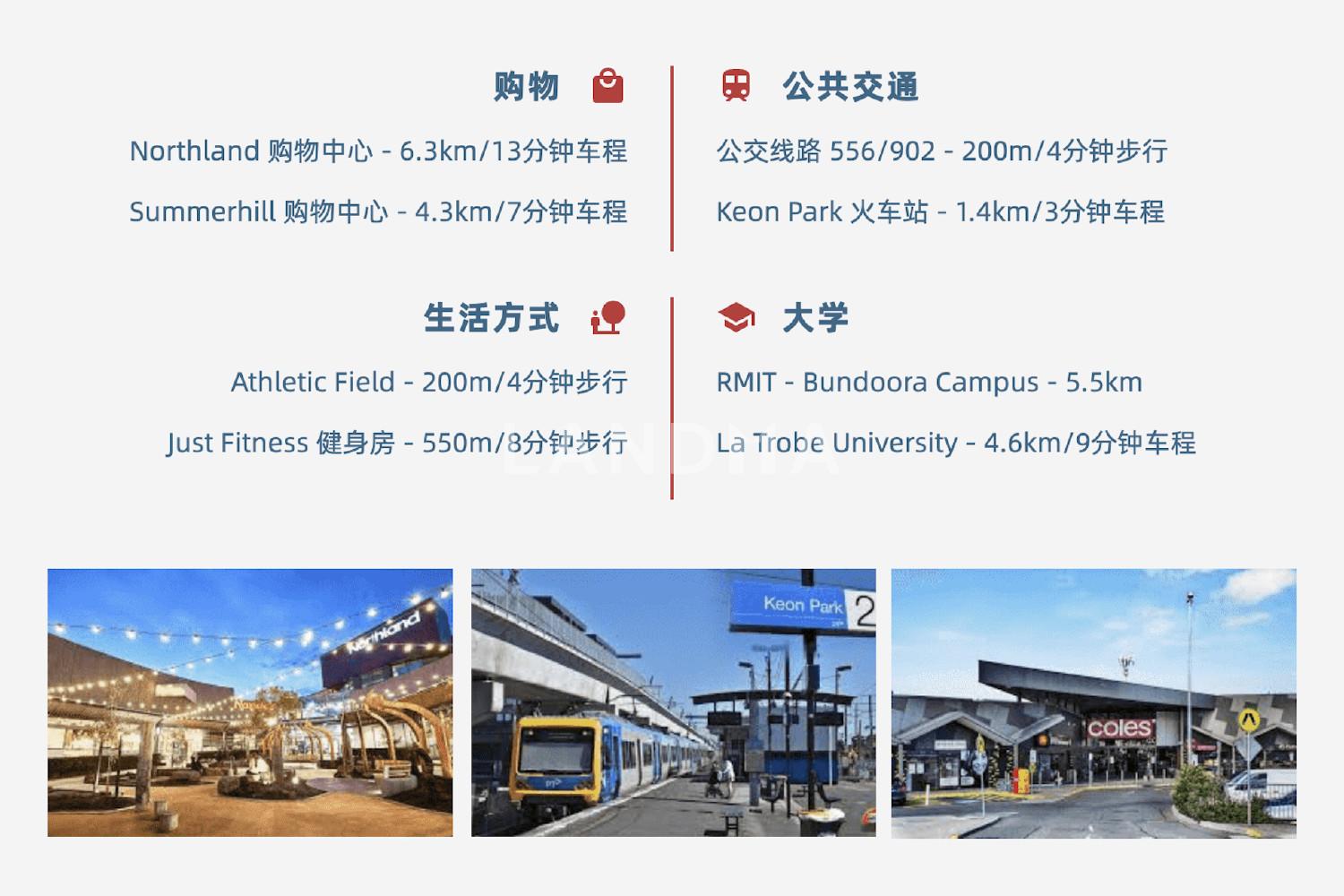 墨尔本Reservoir新房联排