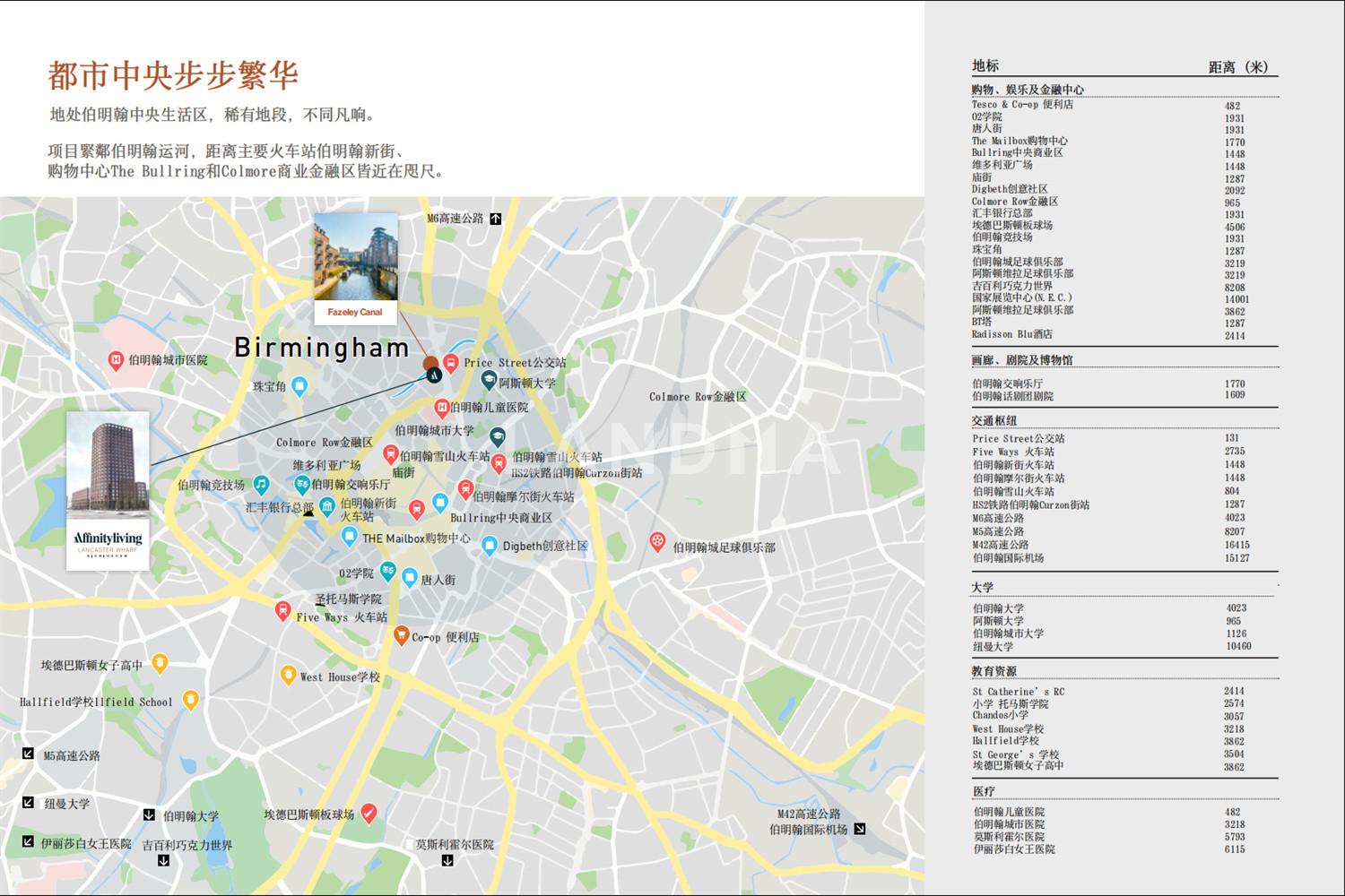 华庭悦城 Affinity Living  官网图片 13