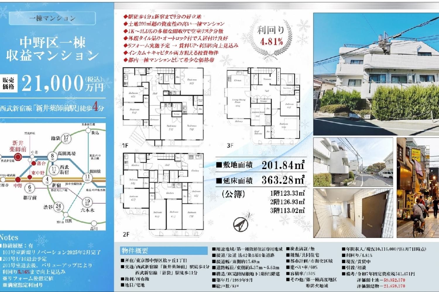 中野区一棟収益マンション