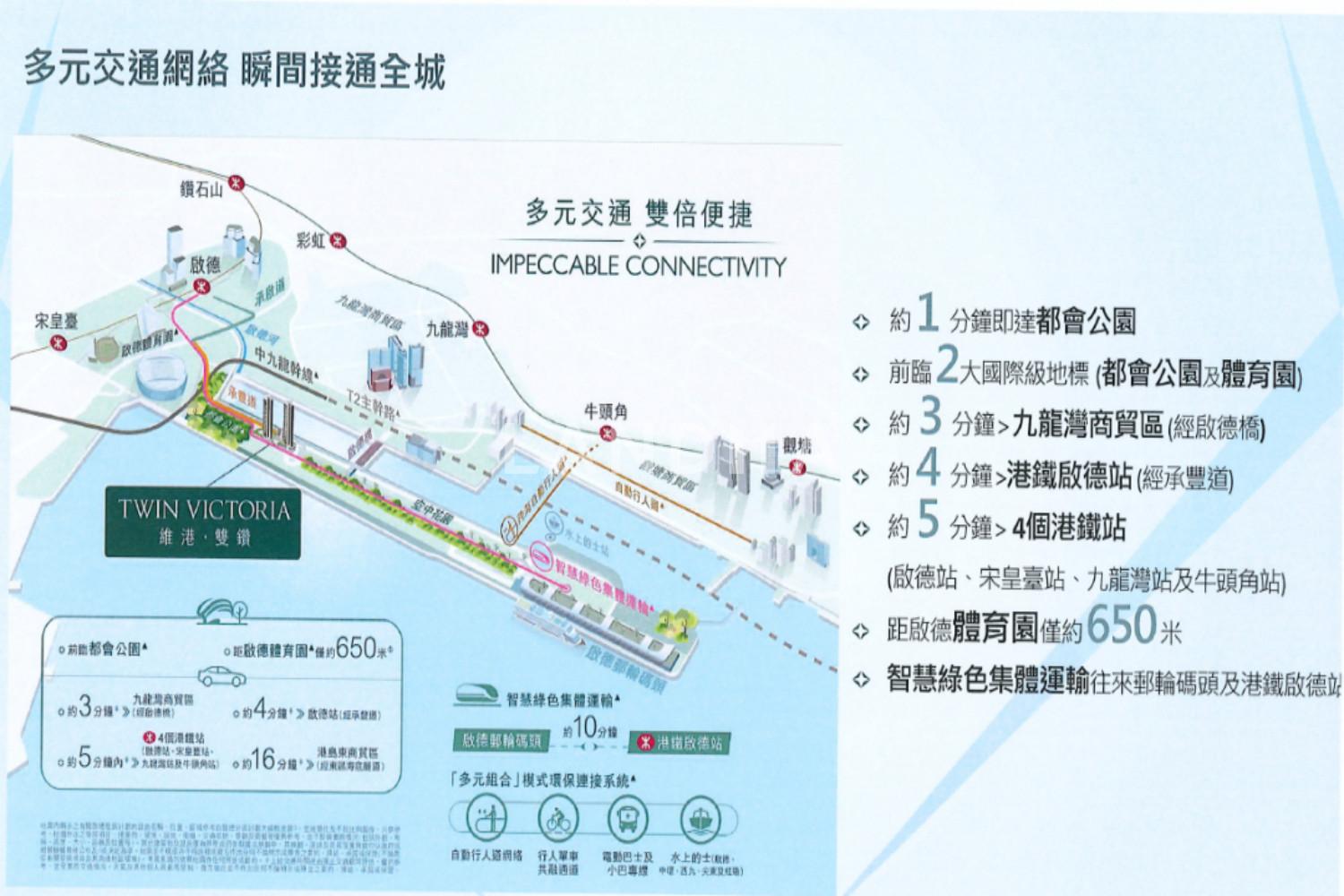 維港‧雙鑽 Twin Victoria 官网图片 7