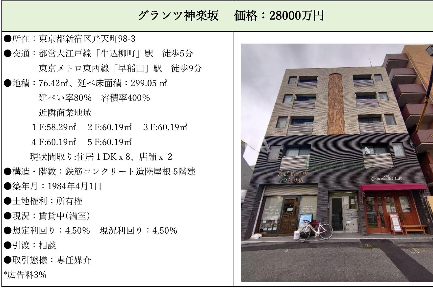 グランツ神楽坂