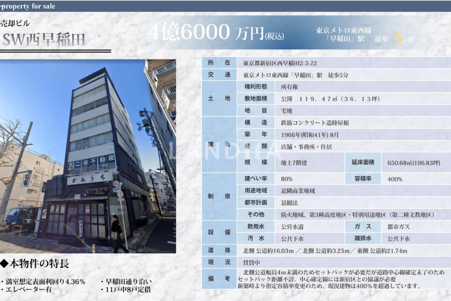 SW西早稲田