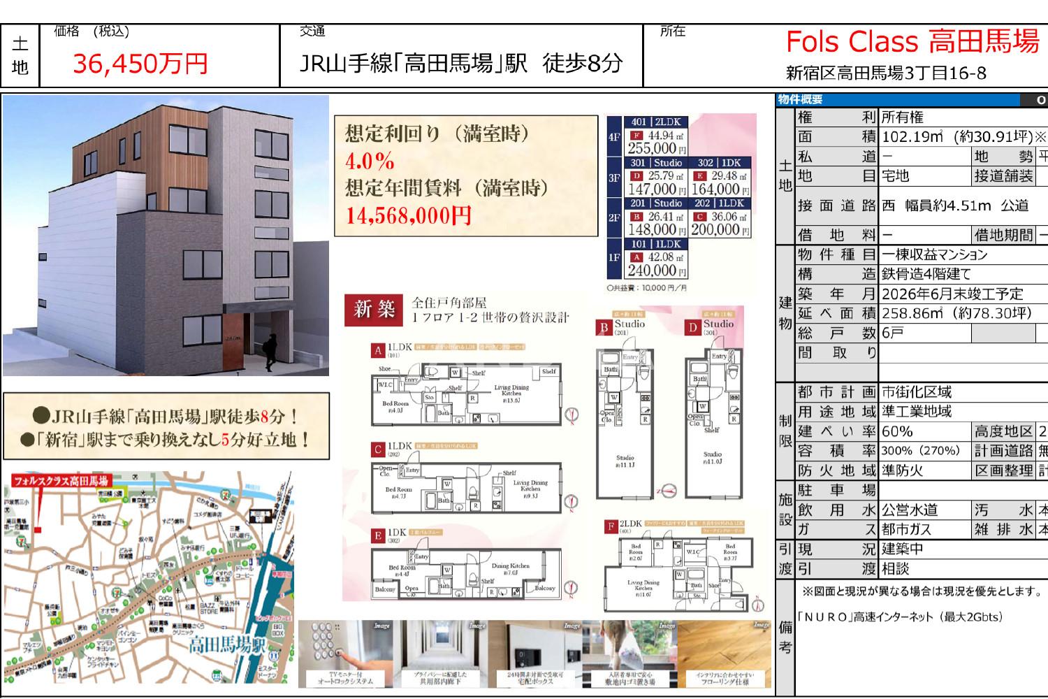 Fols Class高田馬場