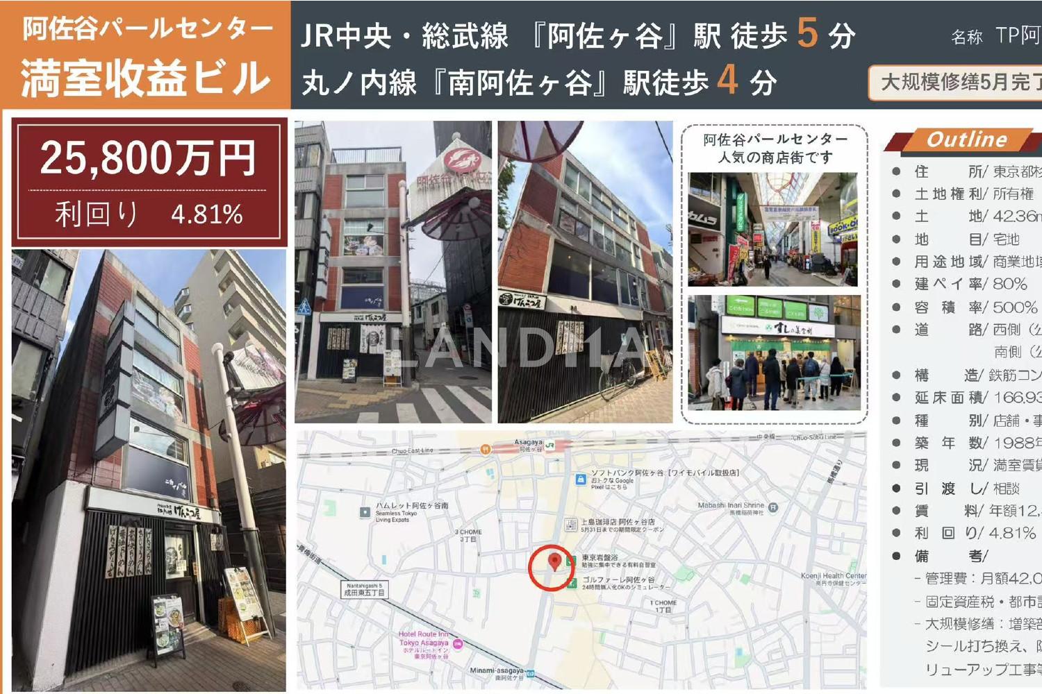 TP阿佐ヶ谷ビル